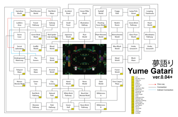 Yume Gatari ver.0.04+ flowchart