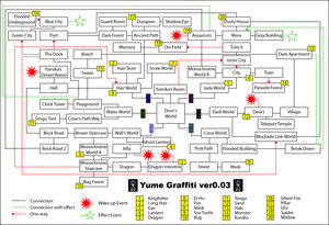 DreamGraffiti flowchart.jpg